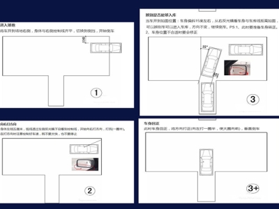 考駕照科目二倒車入庫注意事項與技巧