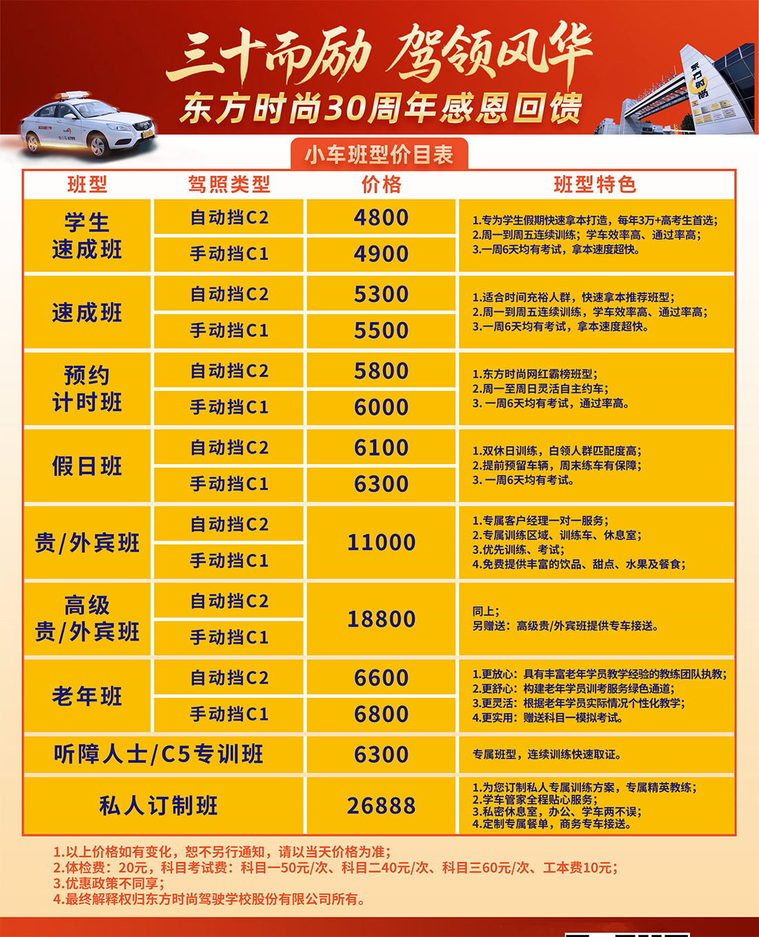 北京科四考完之后電子駕駛證多久出來？